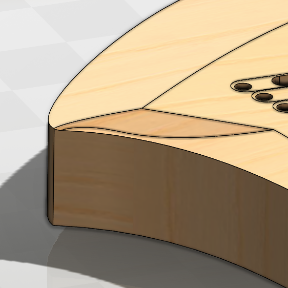 While the result isn't super elegant, it's a neat trick to keep in mind