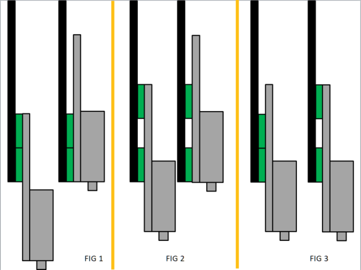 z axis theory part 2